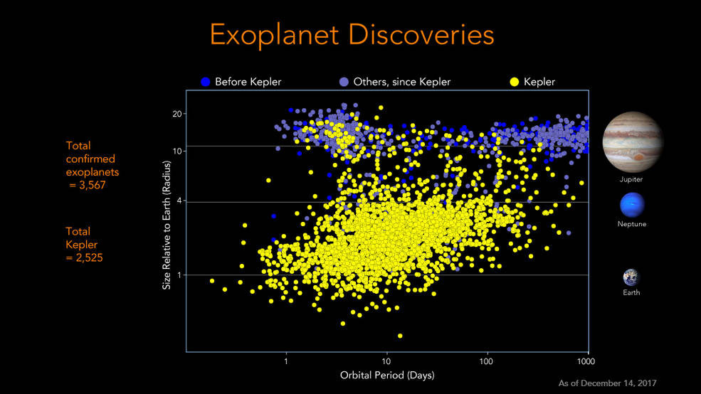 fig10-exoplanetdisc-dec14
